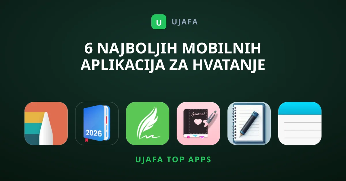 6 Najboljih Mobilnih Aplikacija za Hvatanje Bilješki